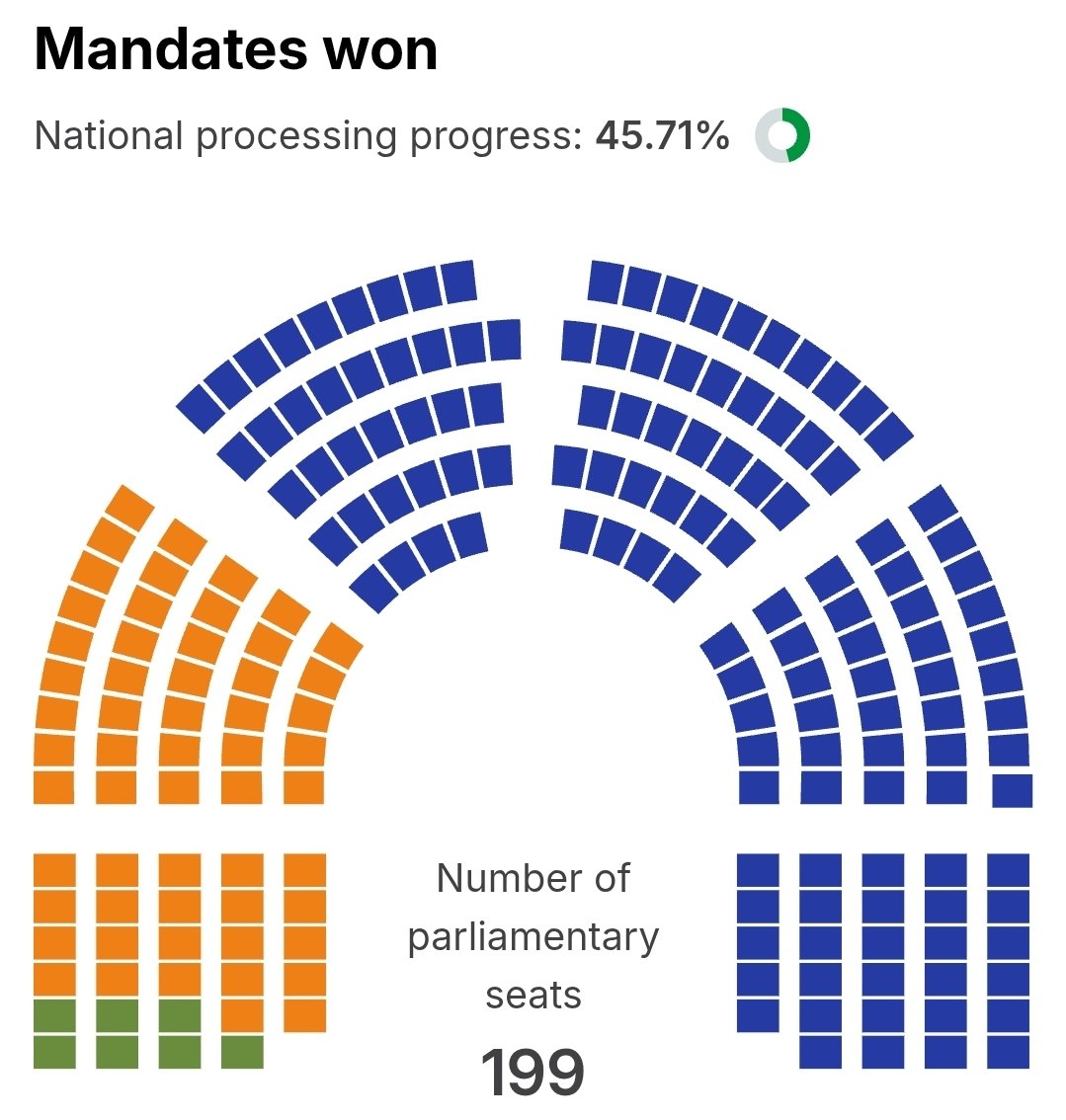 Łukasz Bok tweet media