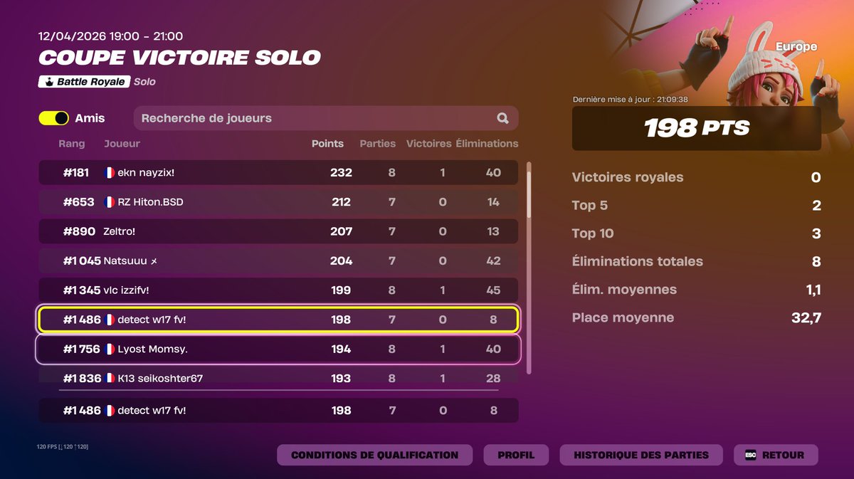 DETECT WEZZYX tweet media