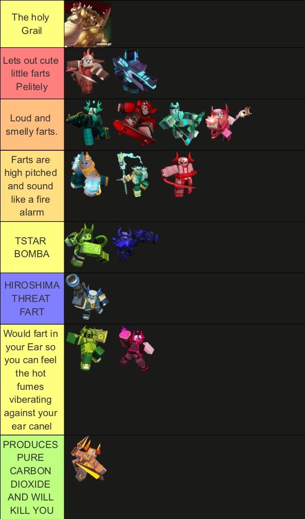 perverted yaoi fetishizer/ hyperlasers coxal bone tweet media