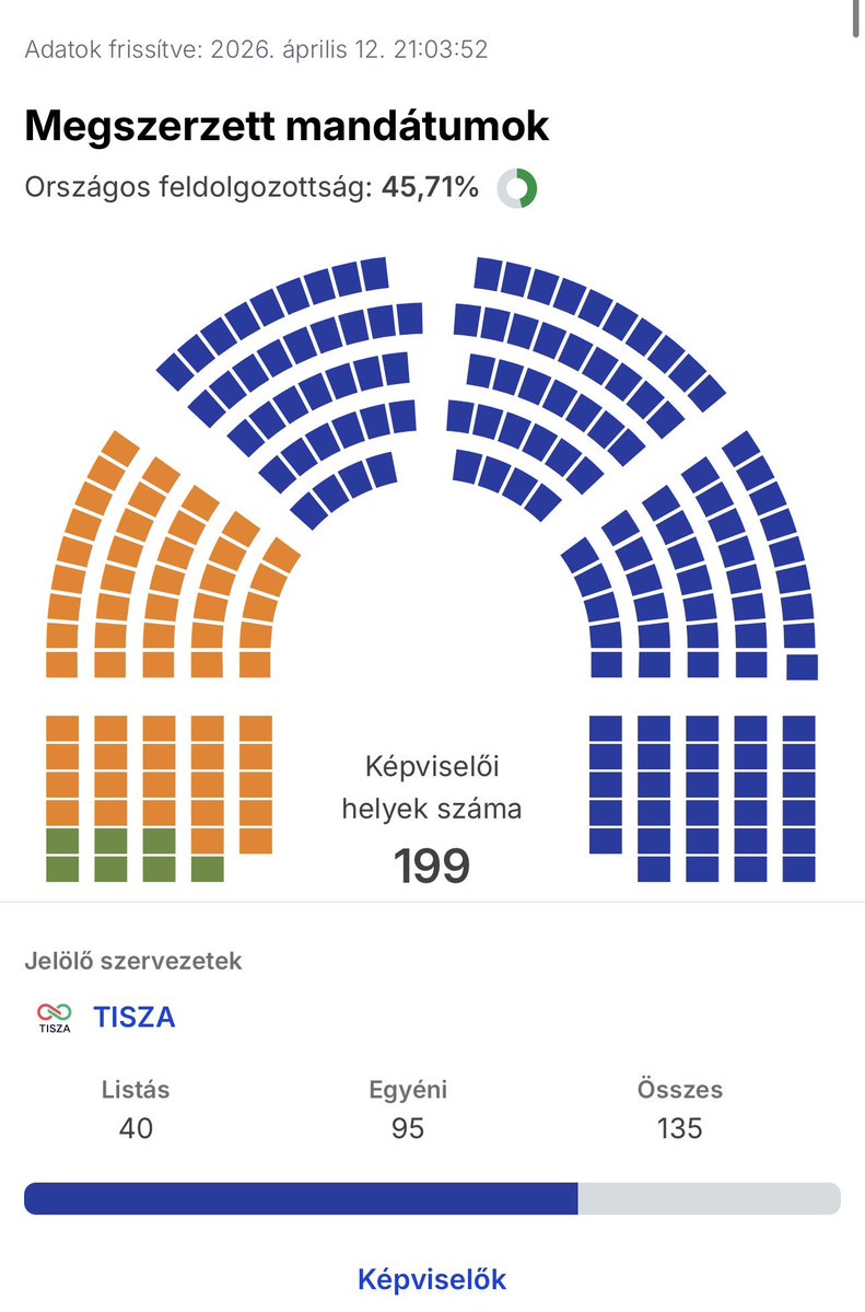 Eduardo Rubiño tweet media