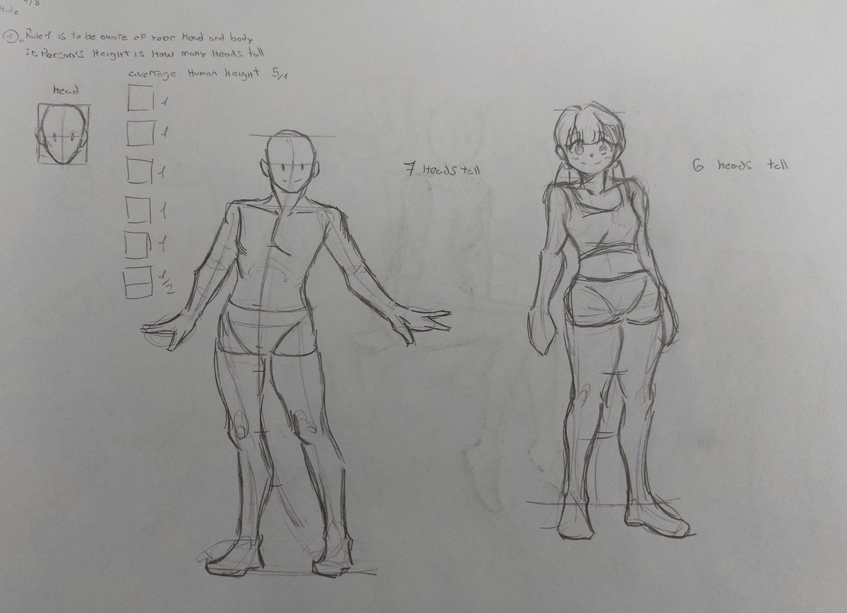 chatriel3's tweet photo. Some body proportion practice, i'm genuinely having fun https://t.co/9ZeO4BLdPY