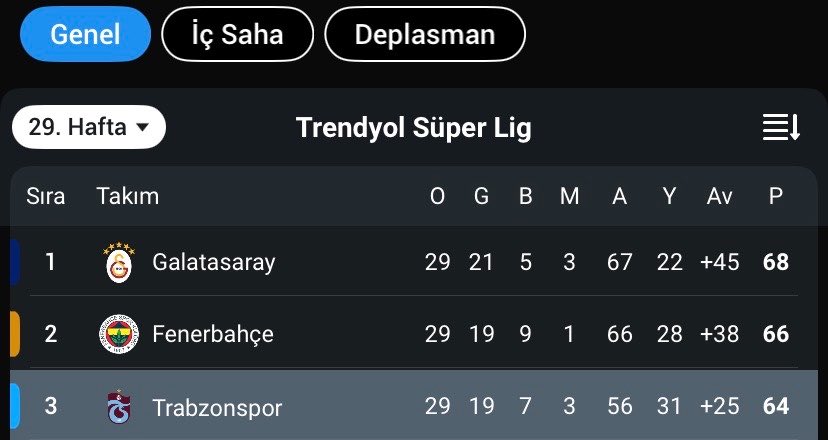 ENİŞTE #47 tweet media