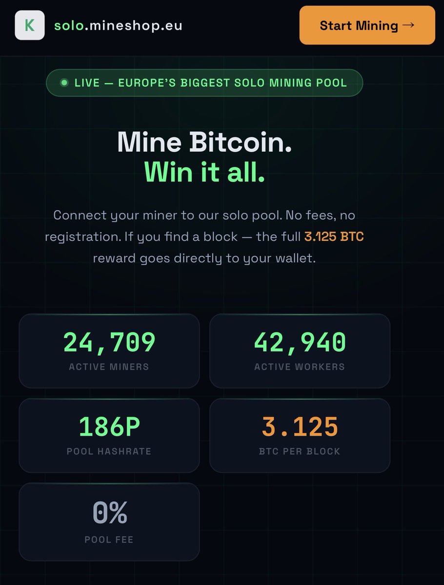Mineshop.eu tweet media