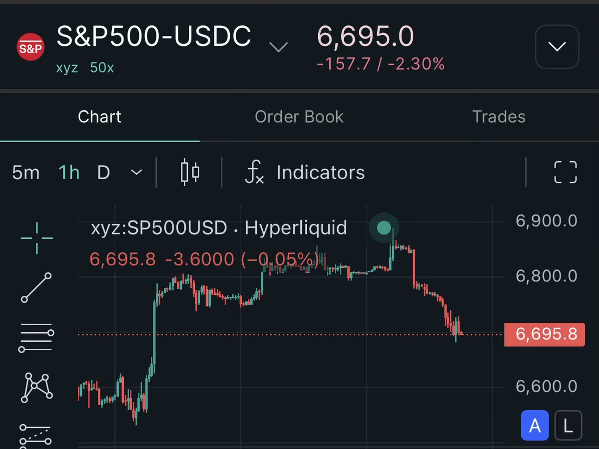 Heisenberg tweet media