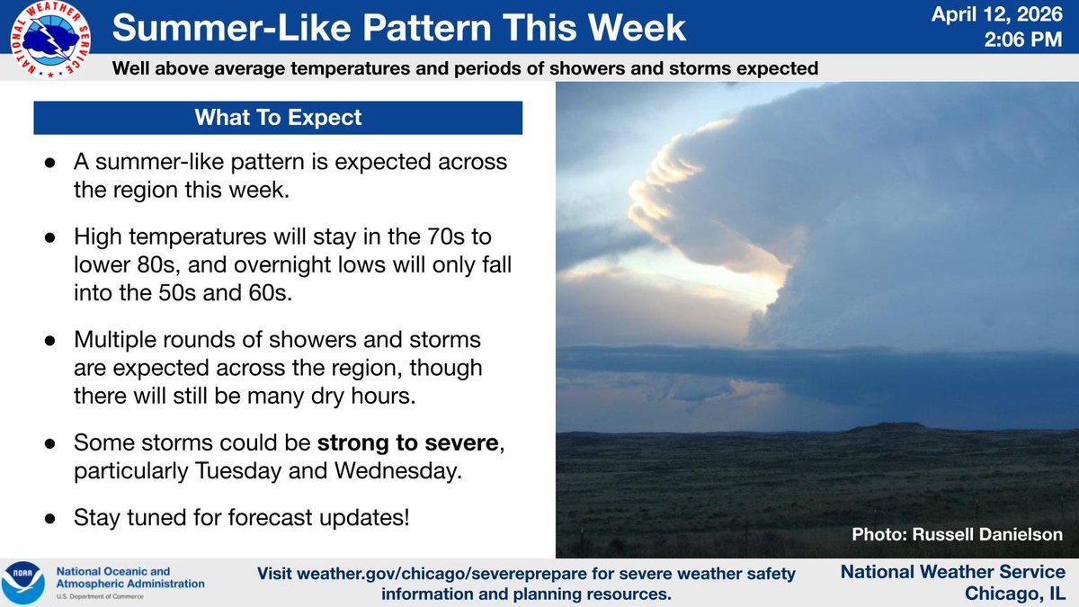 NWS Chicago tweet media