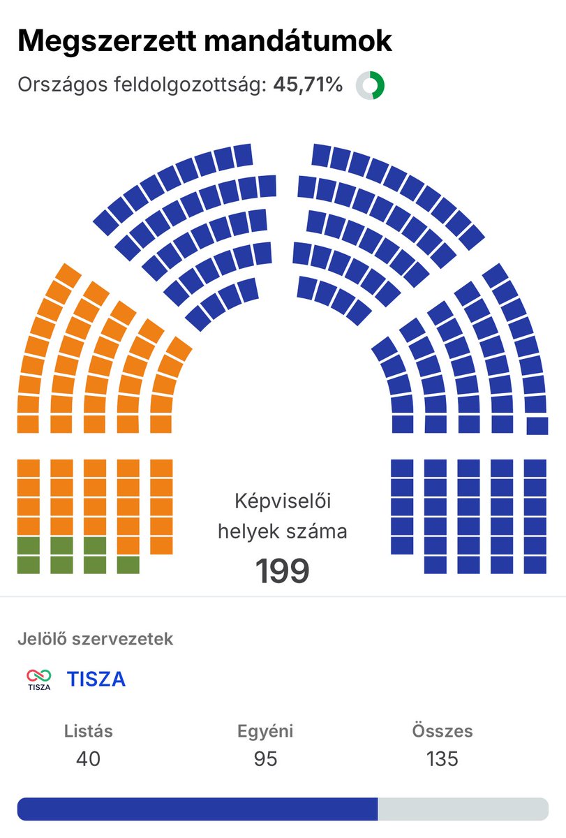 Andrea 🇮🇹🇪🇺 tweet media