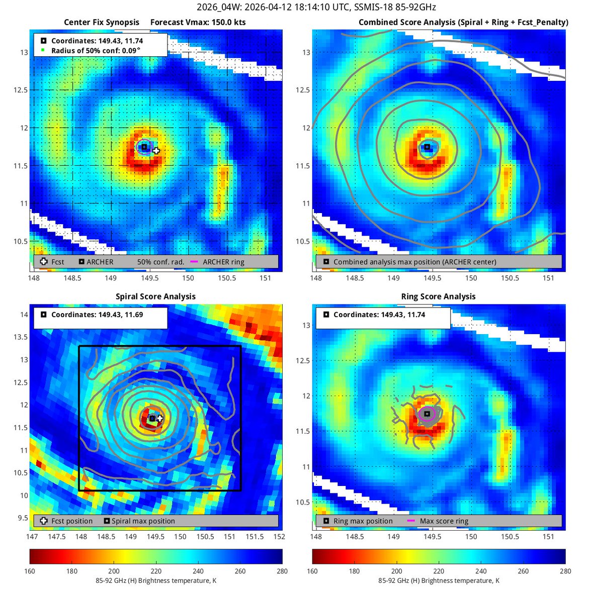 Alan Snyder tweet media