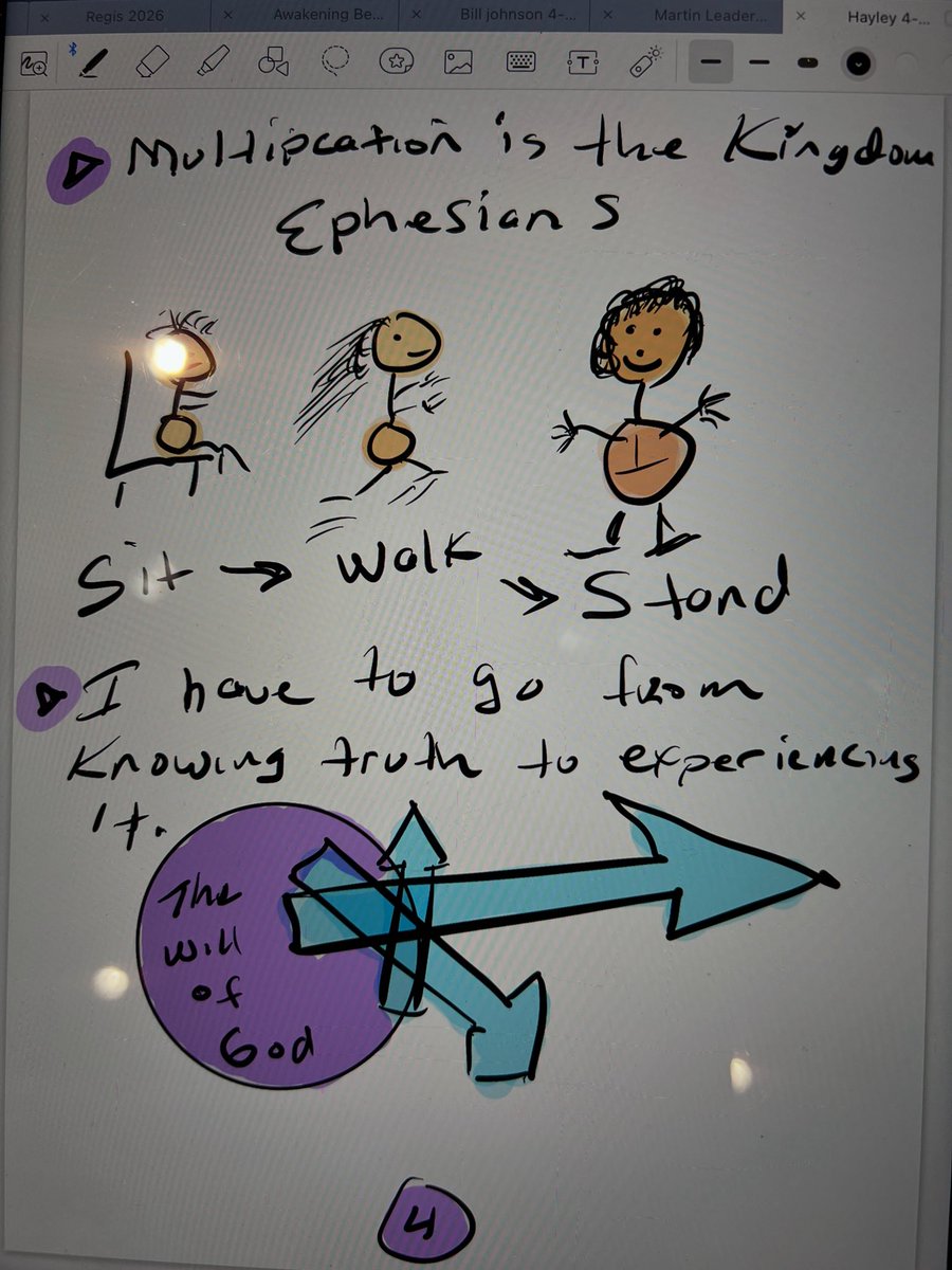 kvministries's tweet photo. Here’s a page from my notes as Hayley teaches the congregation this morning! 🤪🙏🏻😂 https://t.co/oXlfa34dsJ