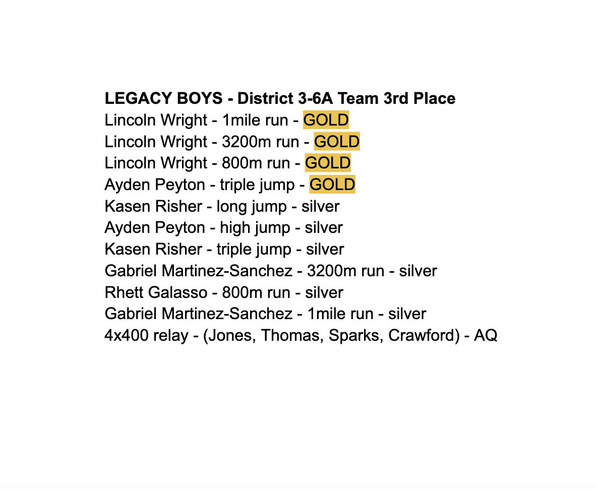 MISD Athletics Dept. tweet media