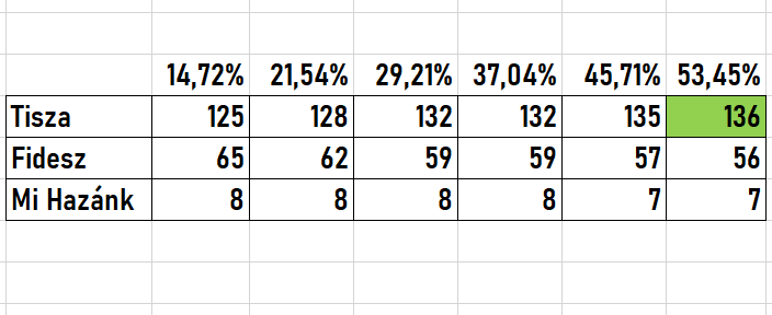 Rafał Mundry tweet media