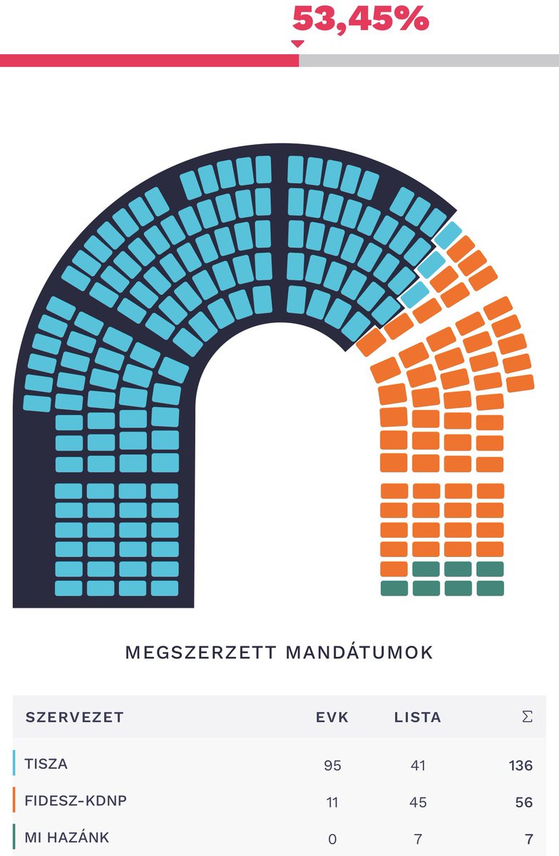 Vojtěch Gibiš tweet media