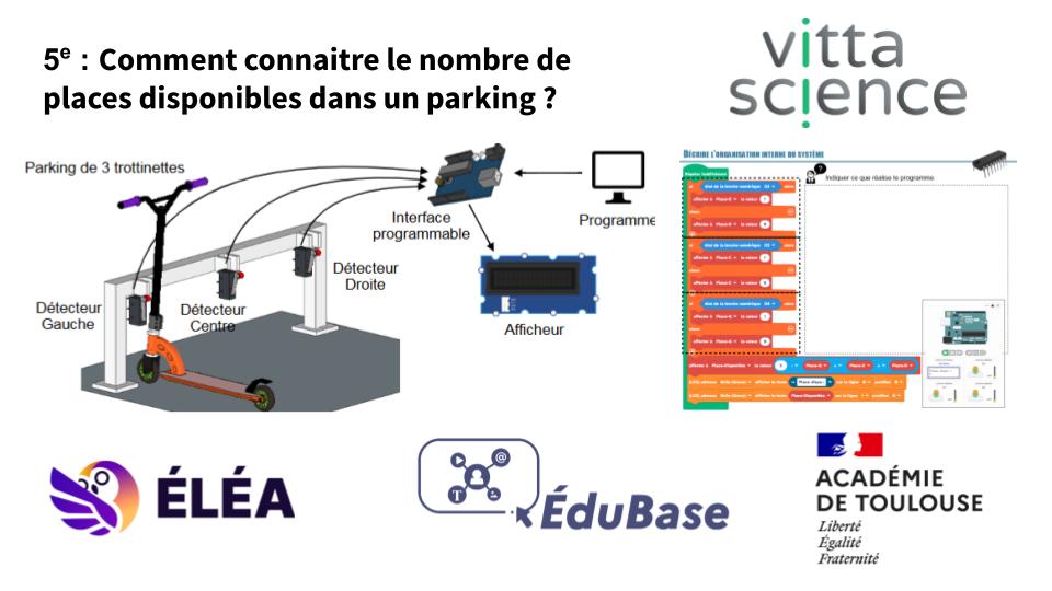 techno_edu_num's tweet photo. 📌 S'inspirer d'un scénario pédagogique 5⃣e #Édubase de l'@actoulouse
🔍 Analyser le fonctionnement d’un parking
💻 Améliorer un programme
🌍 Évaluer les impacts environnementaux et questionner les usages #CycleDeVie #EmpreinteCarbone
#ELEA 
👉 https://t.co/RoSlAVIF9k https://t.co/an5umbASja