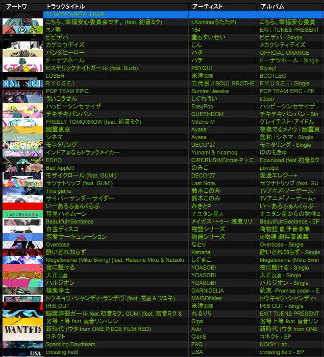 Marifu🍻みんなのアイドル tweet media