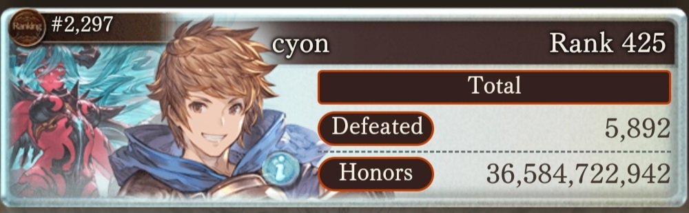 very happy with this considering it was during the work week and bday!! gbf always celebrating with me