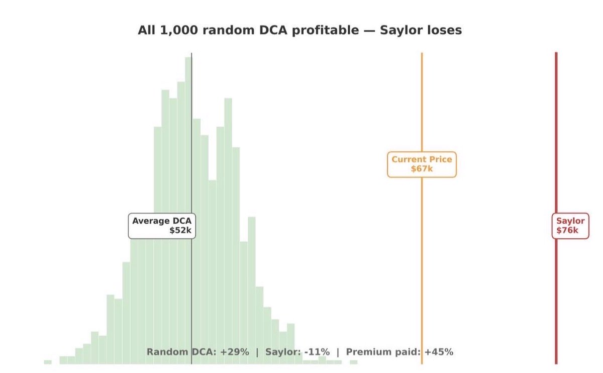 Pius the Banker tweet media