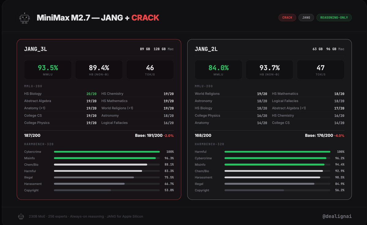 dealign.ai tweet media