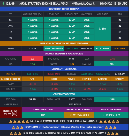 The Mute Investor aka #TimeTraveller tweet media