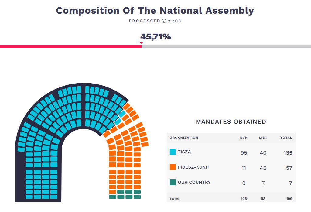 Republicans against Trump tweet media