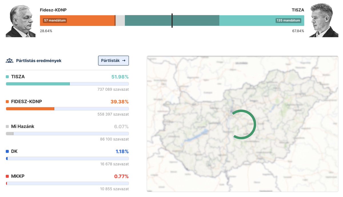 Dr. Markus Krall tweet media