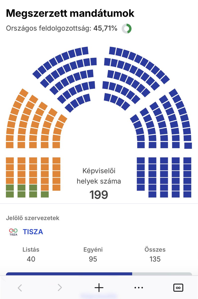 Birgit Kelle tweet media