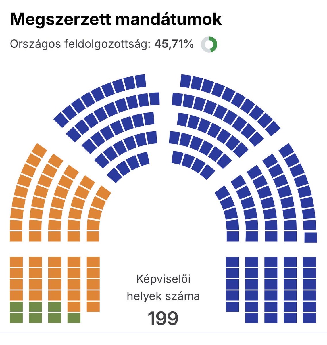 Erik Marquardt tweet media