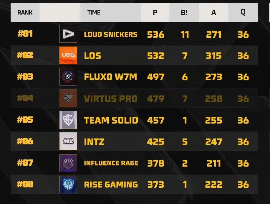 LOS_juniorx tweet media