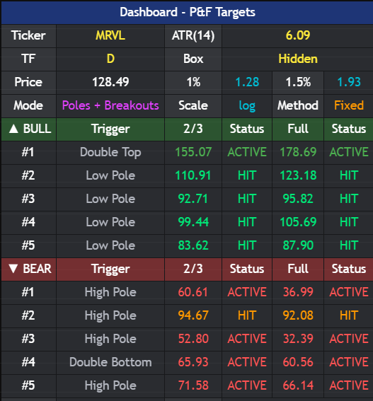 The Mute Investor aka #TimeTraveller tweet media
