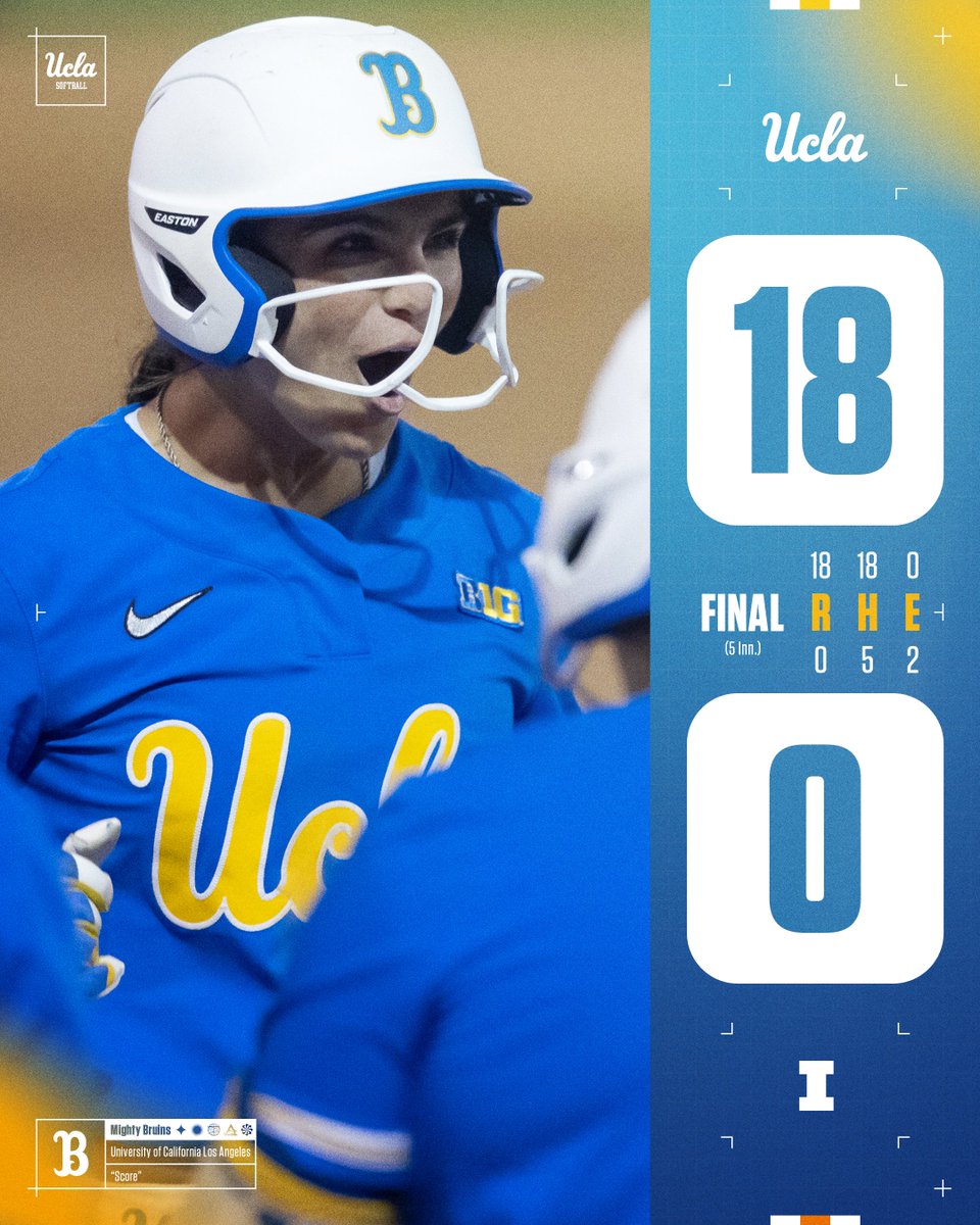 UCLA Softball tweet media