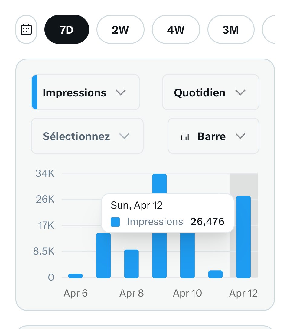 𝓑𝓾𝓾𝓻𝓲𝓽𝓸𝓸 🇸🇳🤴🏾 tweet media