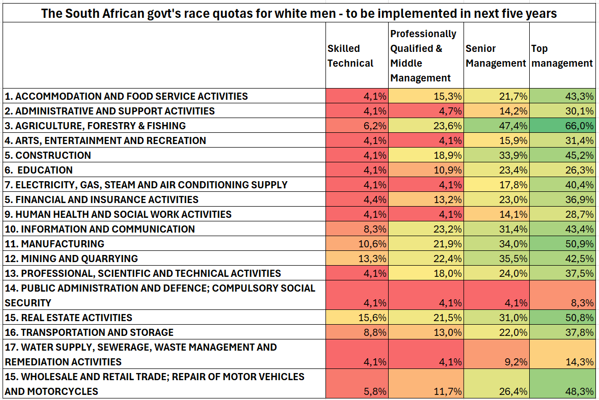 Robert King tweet media