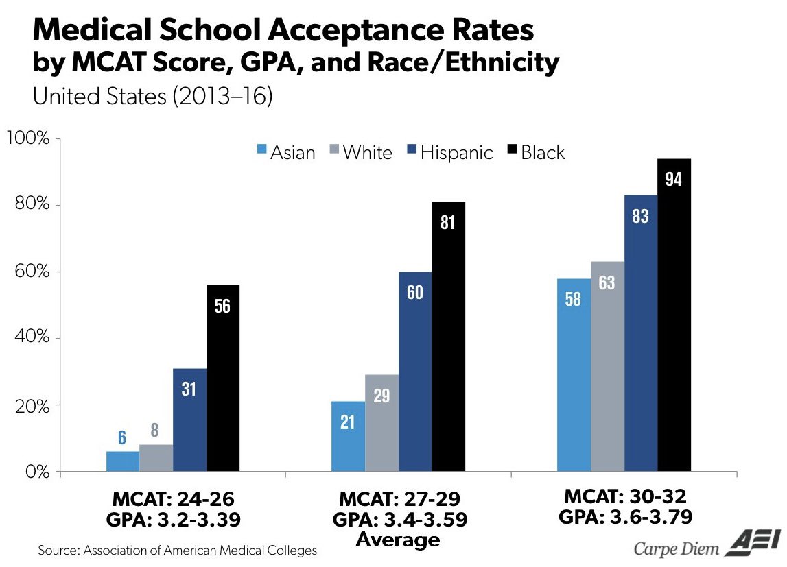 Commie Gibberish of the Day tweet media