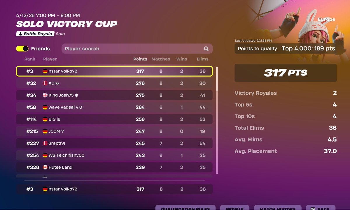 NStar volko tweet media