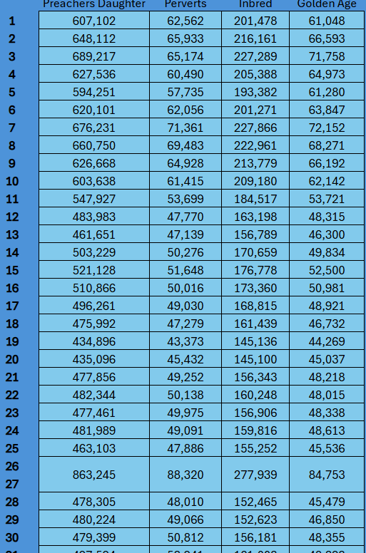 SpotifyEthel ⋆｡°✩ tweet media