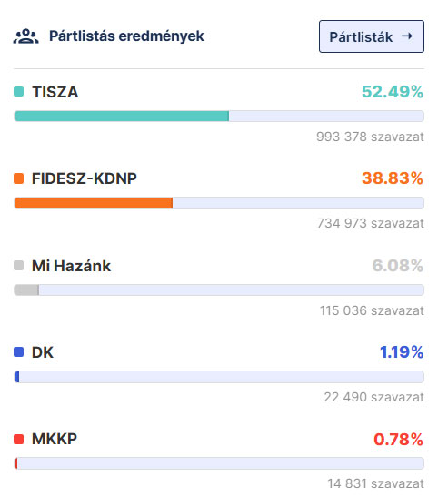 Zentrale Ermittlungsstelle tweet media