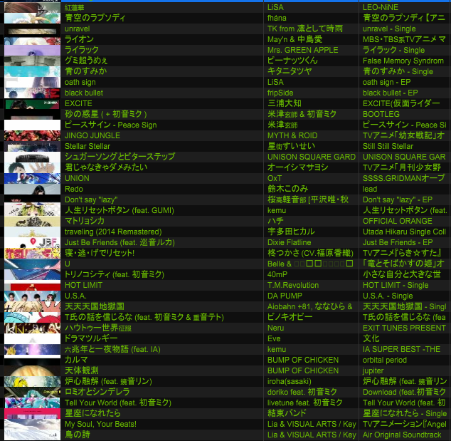 Marifu🍻みんなのアイドル tweet media