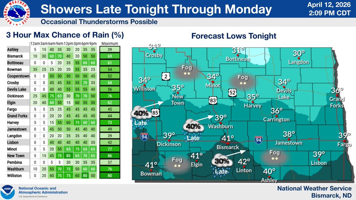 There is a slight chance for a shower or tstm evening, otherwise the ...