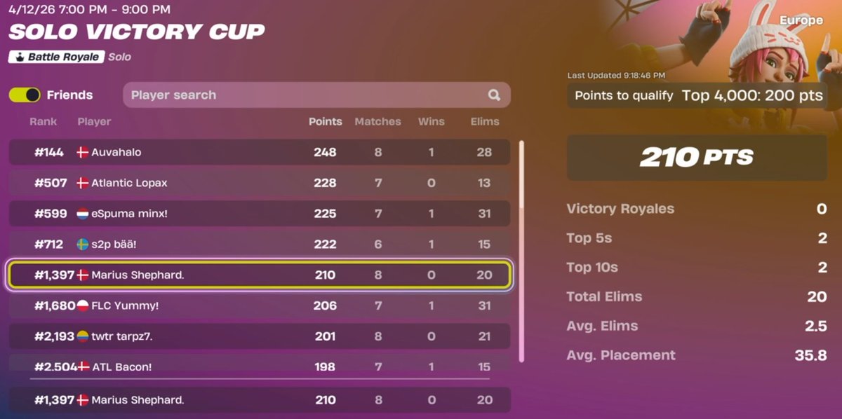 MariusLK tweet media