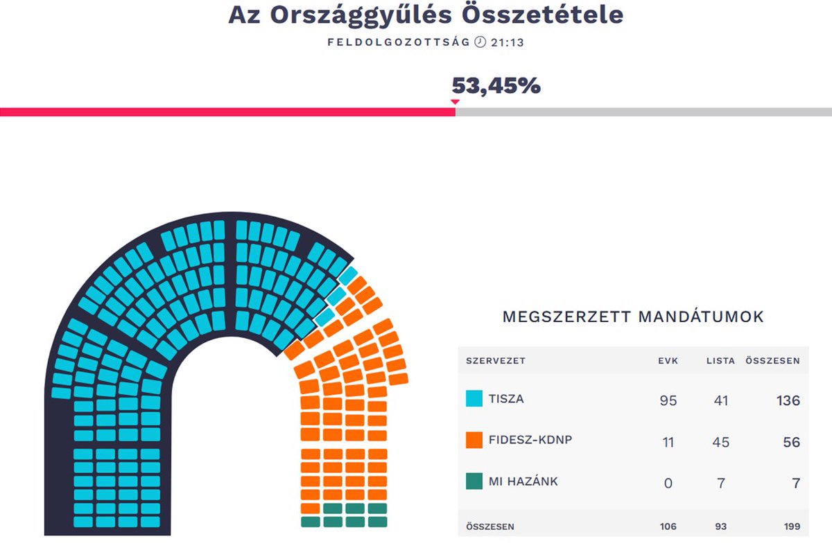 Alexis Karklins-Marchay tweet media