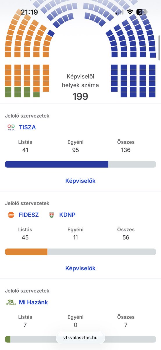 elina🇭🇺 tweet media