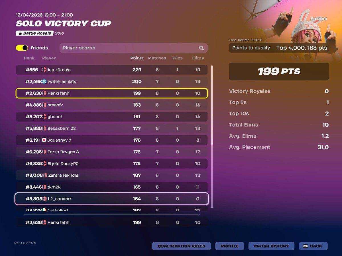 Henkifn tweet media