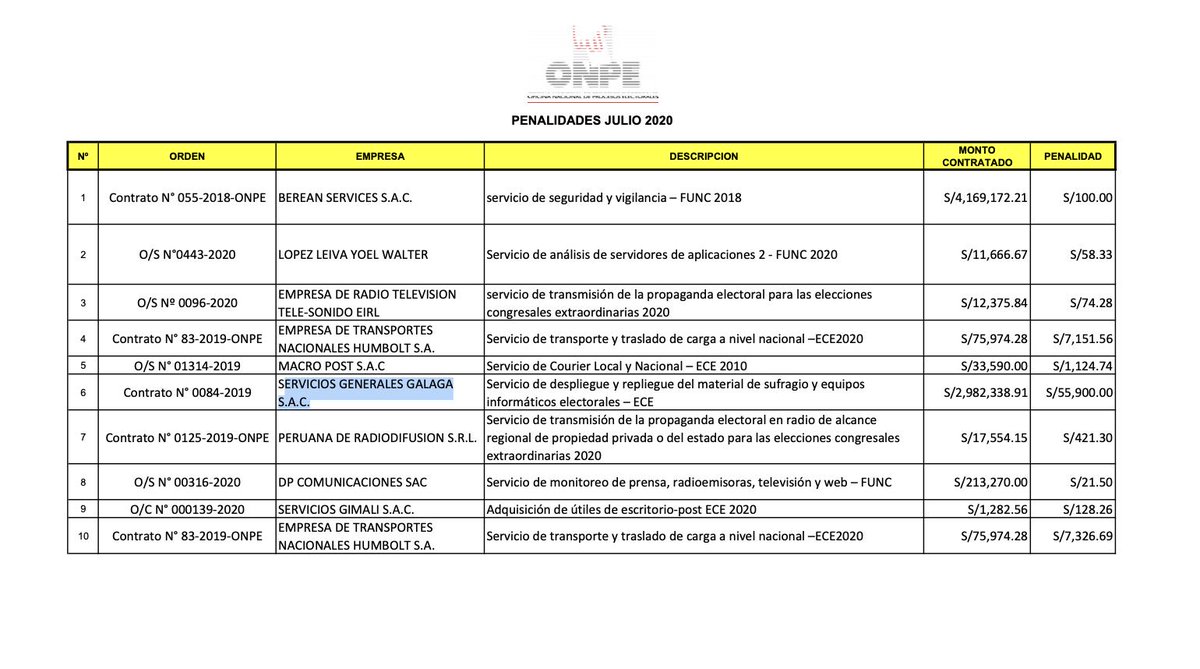 Anibal Moscoso tweet media