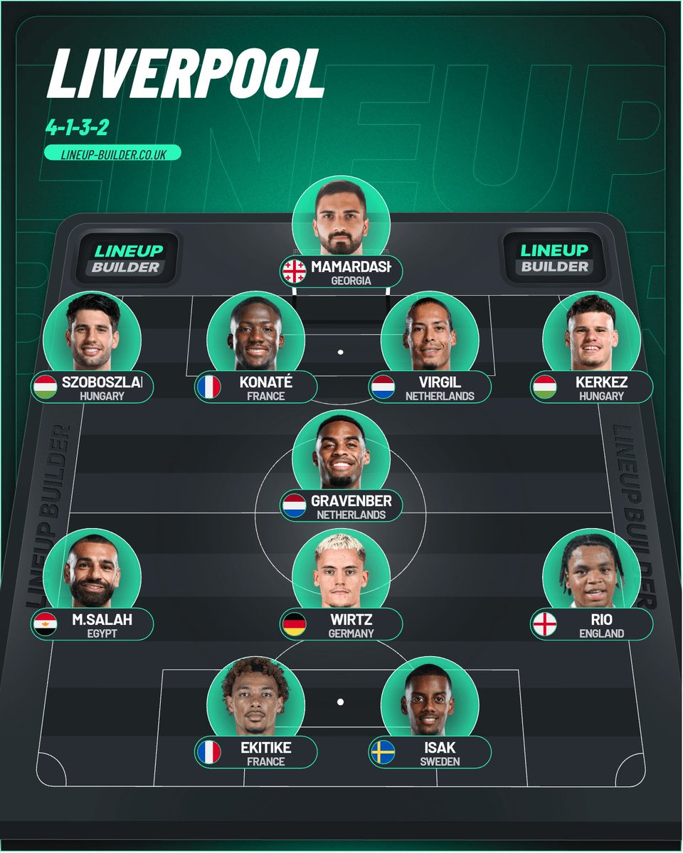 𝗔𝗡𝗙𝗜𝗘𝗟𝗗 𝗙𝗢𝗥𝗚𝗘 ⚡︎ tweet media