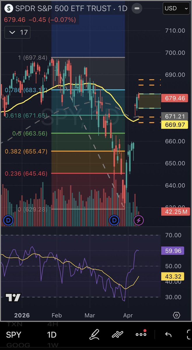 Chris_breezy tweet media