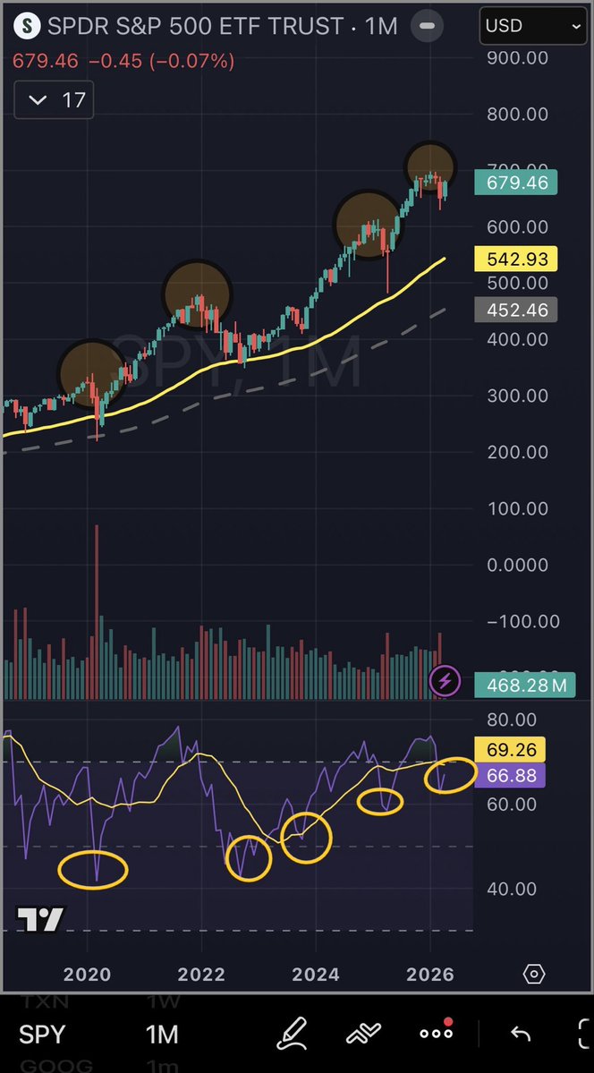 Chris_breezy tweet media