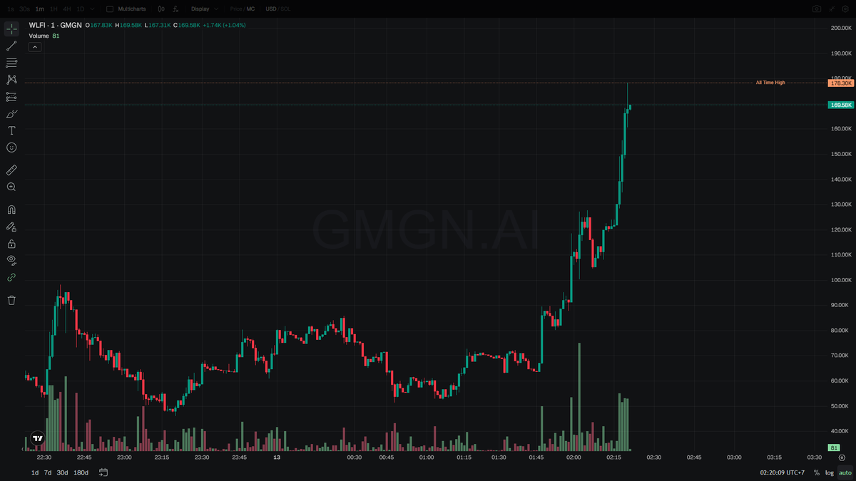 minamium 🛡 tweet media