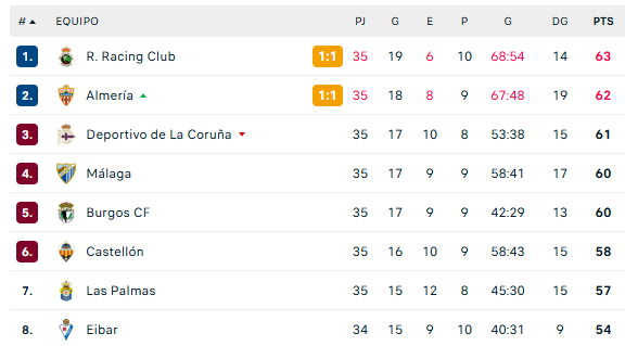 (fan) Gafa tweet media