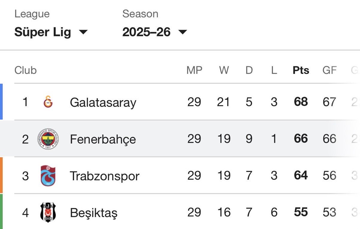 dr. serkan j. inci tweet media