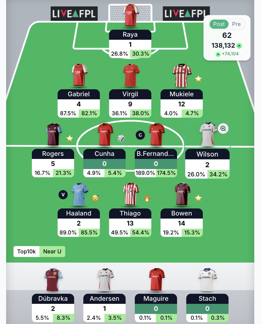 Gianni Butticè tweet media