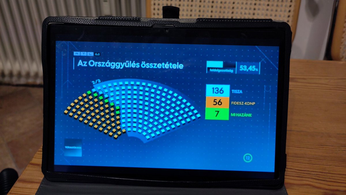 thlch's tweet photo. Dass ich das noch erleben darf, diesen furchtbaren ungarischen Regierungschef verschwinden zu sehen  💚
Drücke #TISZA die Daumen, in 1 Legislaturperiode die undemokratischen Umbauten Ungarns durch FIDESZ heilen zu können. Hoffentlich hilft #MIHAZÁNK mit.
#Ungarn #Wahl #TiszaPárt https://t.co/u2Gpo8ylwa