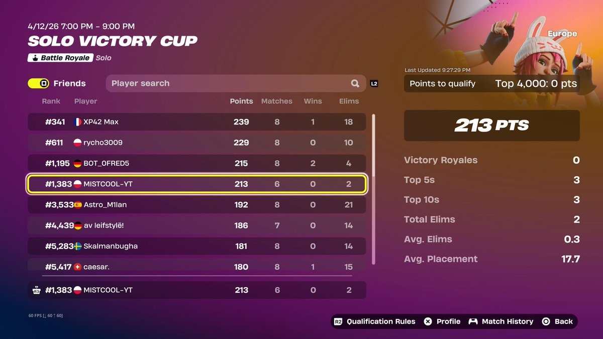 Trizon Mistcool0🔥🏆🐟 tweet media